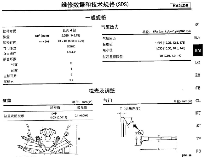 日产D22 KA24发动机维修数据