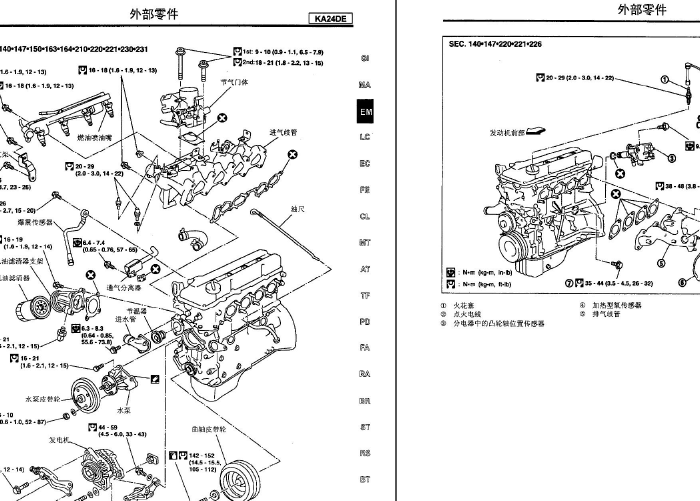 日产D22 KA24发动机分解、扭矩