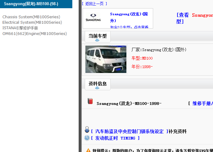 98年MB100 维修手册