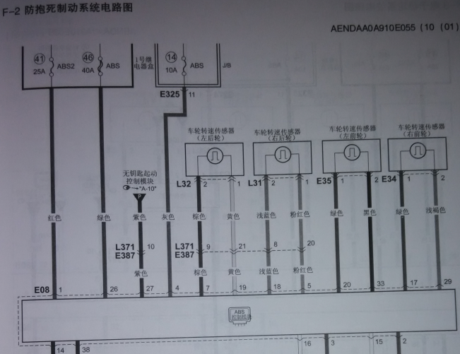 13年锋驭 ABS电路