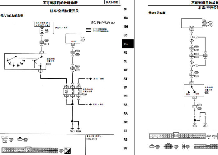 日产KA24发动机电路图