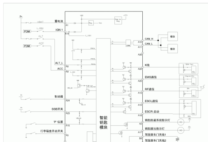 12年索纳塔2.0智能钥匙系统电路图