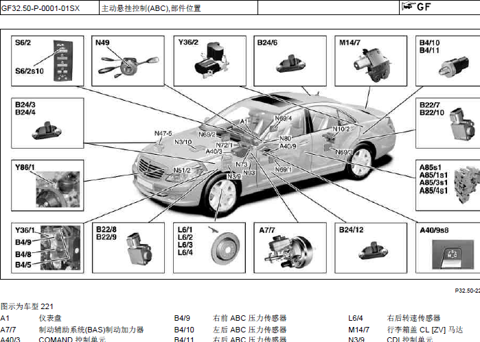 10年奔驰S350 悬架系统部件位置