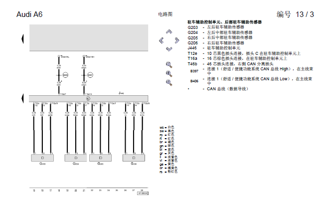 09年奥迪A6驻车辅助系统