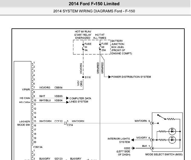 14年福特F-150变速系统电路