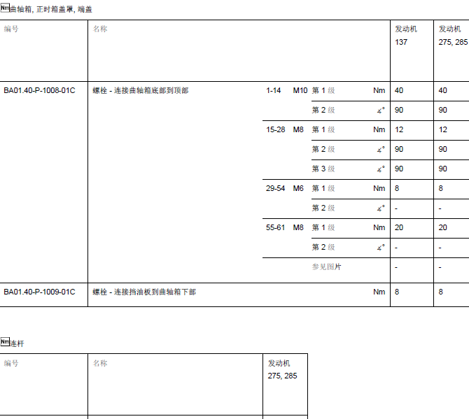 06年奔驰S600 曲轴相关扭矩
