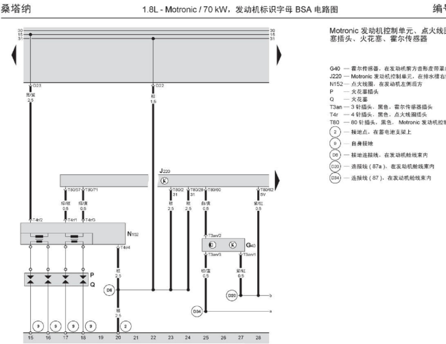 BSA发动机电路图