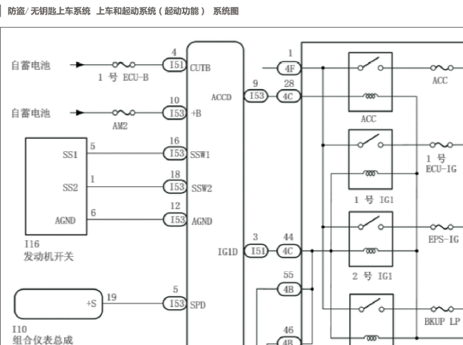 雷克萨斯NX200 发动机无钥匙起动功能系统图