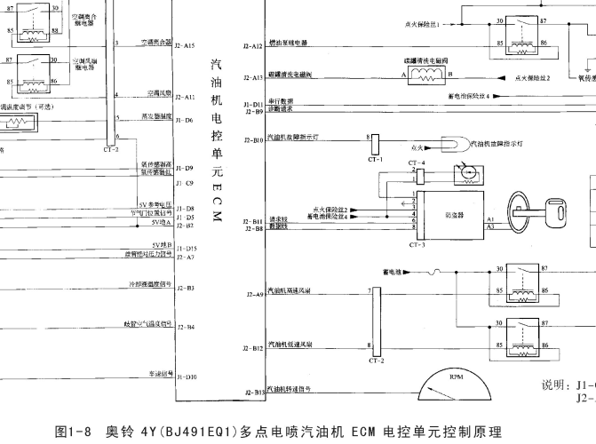 BJ491EQ发动机电路