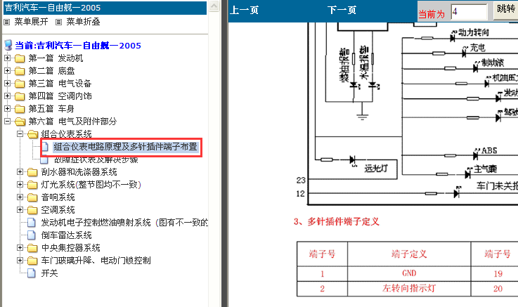 05年自由舰仪表针脚定义