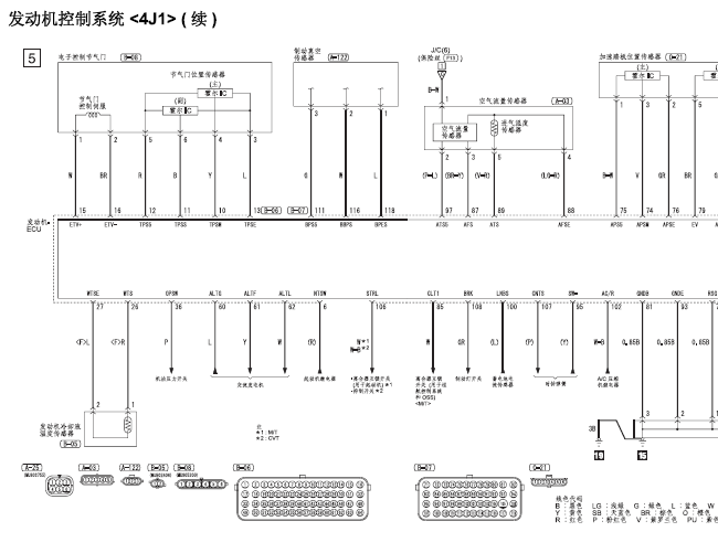 三菱欧蓝德4J1 发动机电路
