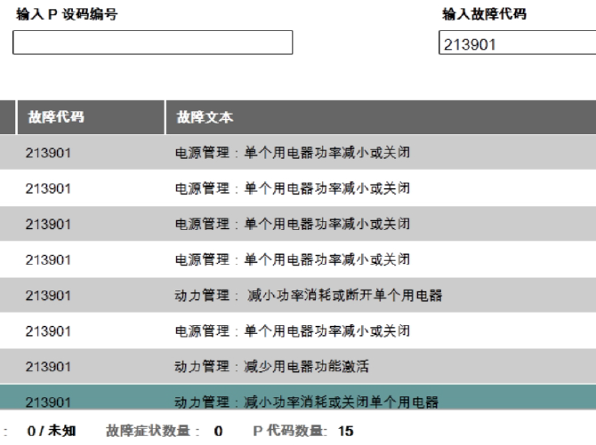 宝马750Li 213901故障码资料