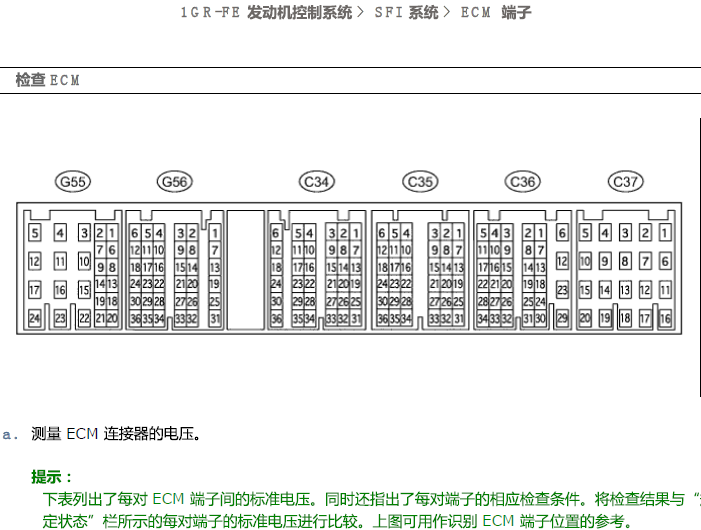 11年丰田普拉多 1GR发动机ECM针脚资料