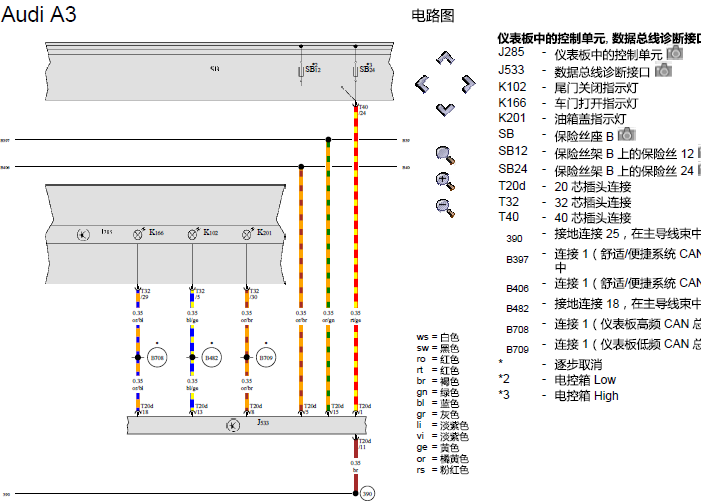 11年奥迪A3 仪表相关电路