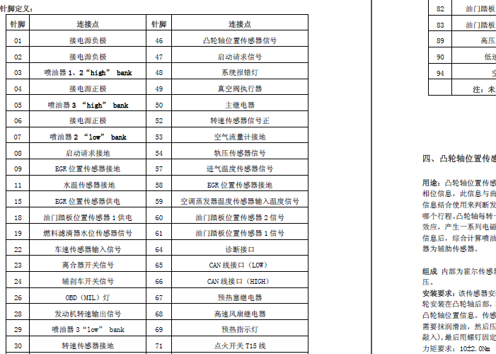 奇瑞开瑞优优 SQR372A发动机针脚资料