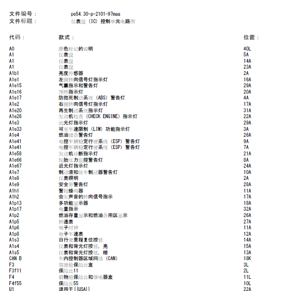 11年奔驰GL450仪表电路图