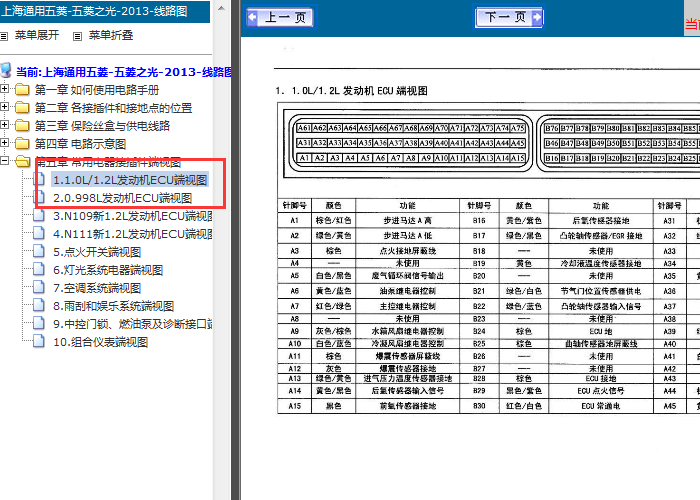 13年五菱之光 发动机ECU端子资料