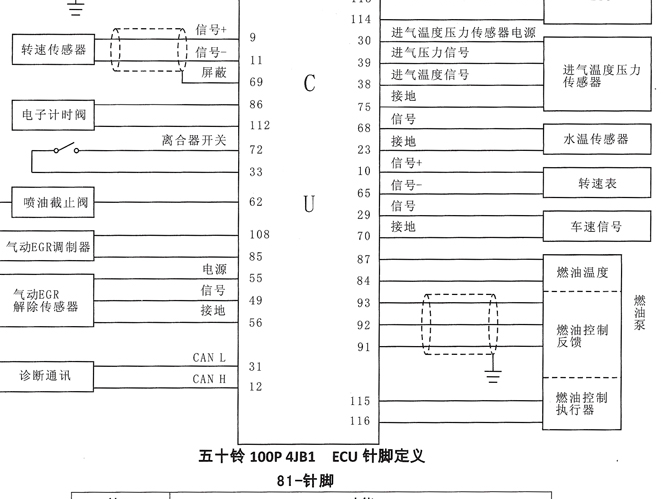五十铃4JB1发动机电路图