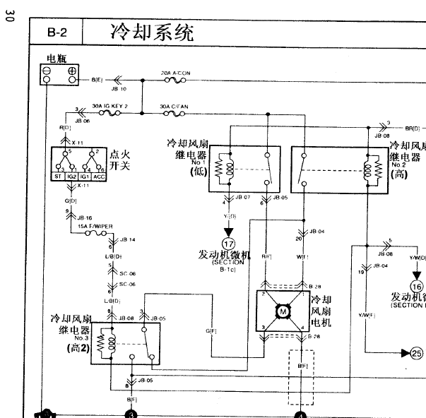 01年起亚嘉华冷却风扇电路
