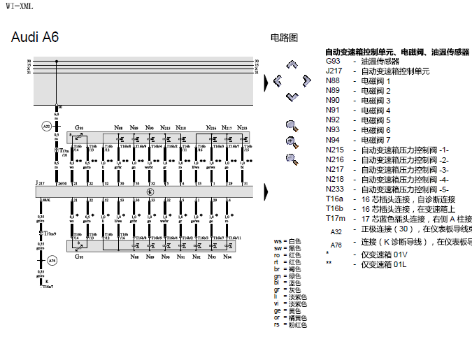03年A6 2.4排量变速箱电路图