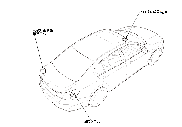 14年本田雅阁电子驻车单元位置