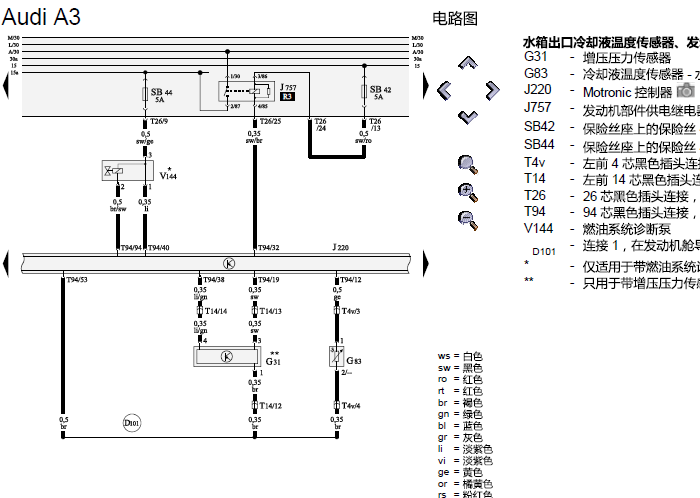 05年奥迪A3 发动机电路