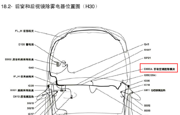 10年风神H30空调位置图