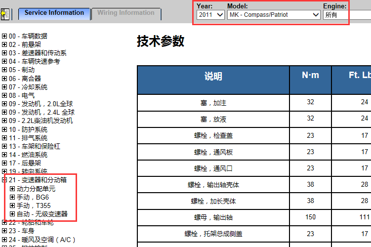 11年吉普指南者 变速箱维修资料
