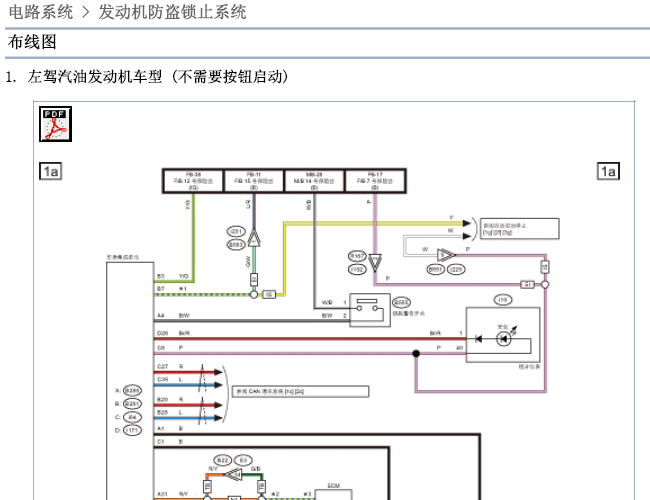 16年斯巴鲁森林人 防盗电路