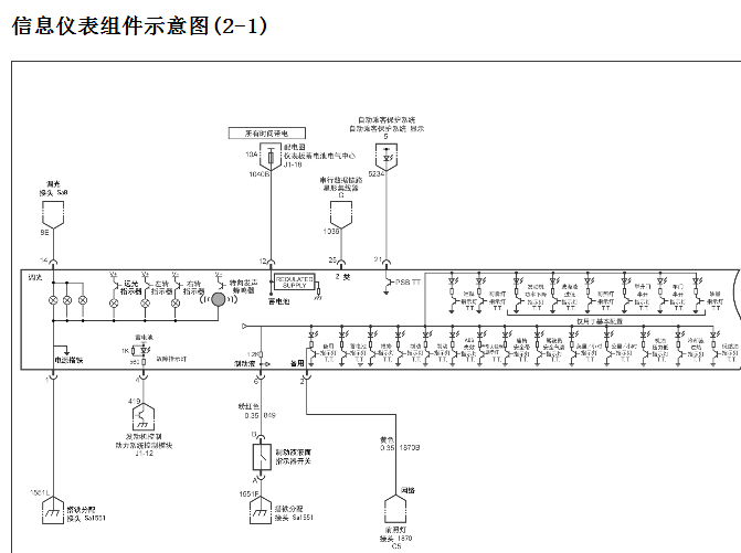 08年别克GL8 仪表电路