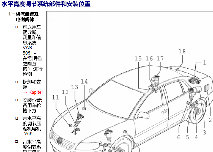 07年大众辉腾 水平高度系统资料