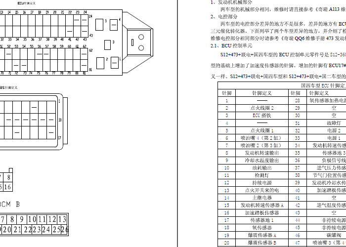 奇瑞汽车 473电控针脚资料