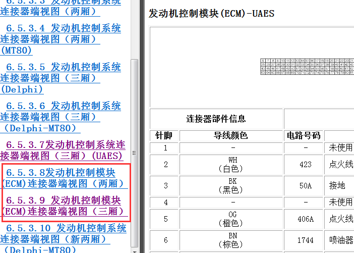 09年雪佛兰乐风 发动机ECM针脚资料