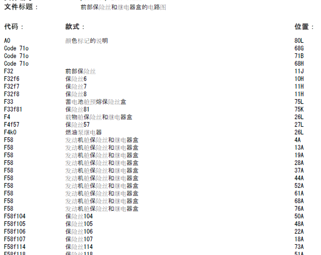 奔驰ML63 起动继电器相关电路