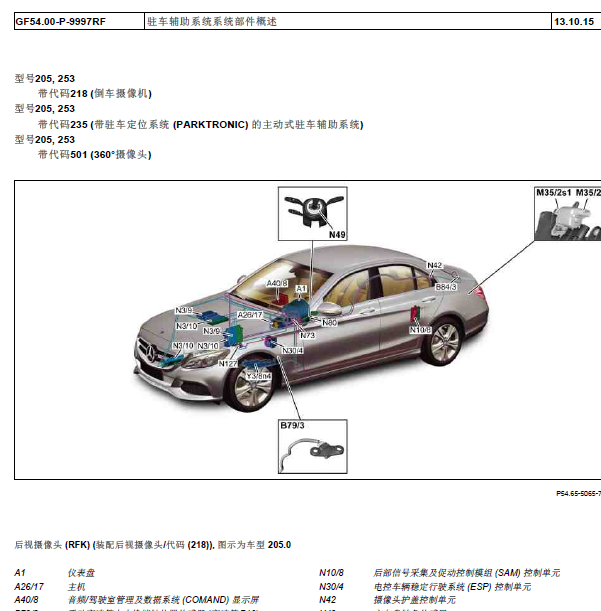 奔驰C200l 驻车模块位置