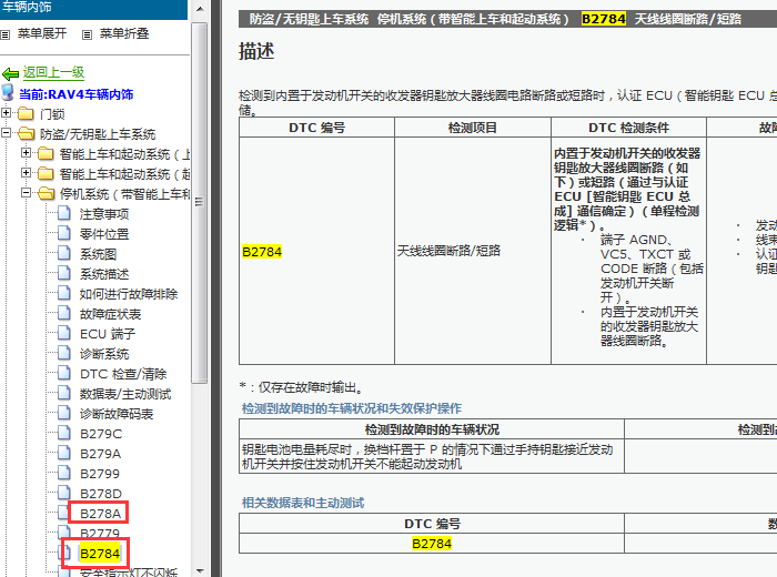 12年丰田RAV4 B2784故障码资料