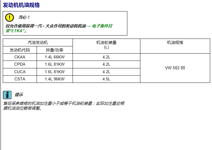 CPD相关发动机 机油加注量