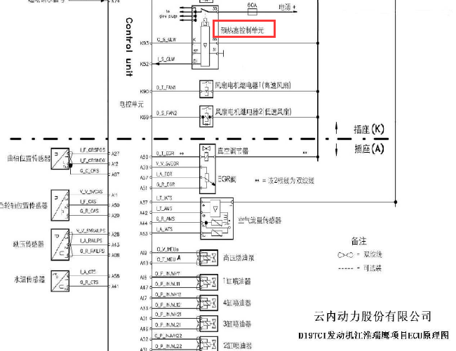 江淮瑞鹰D19TCI发动机原理图