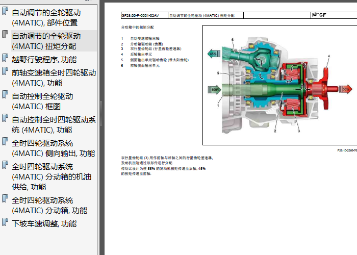 奔驰GLK300 分动箱分解说明资料