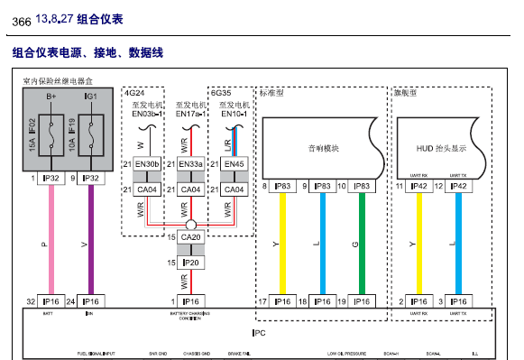 2015年博瑞仪表电路图
