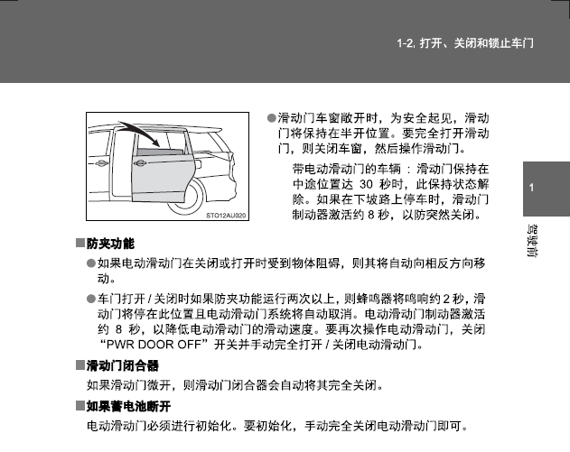 TOYOTA previa 车门初始化说明