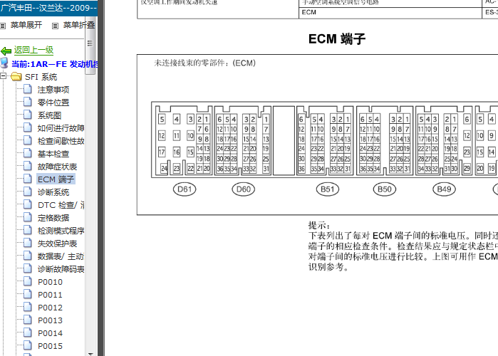 09年丰田汉兰达 1AR发动机针脚资料