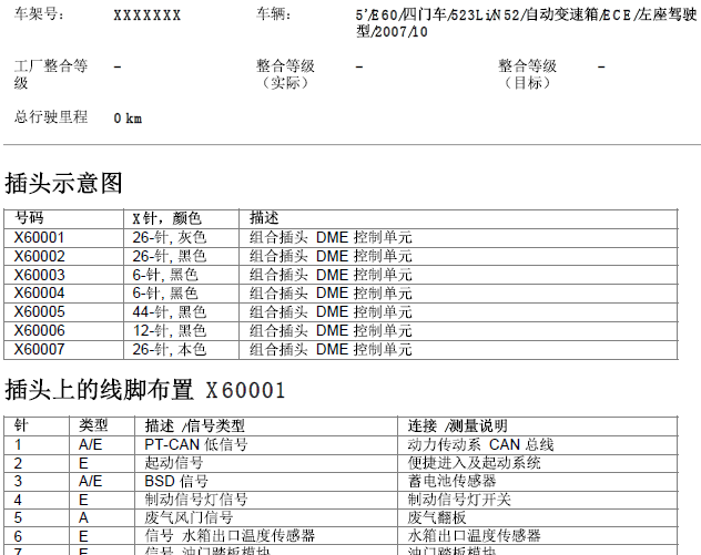 宝马N52发动机针脚定义图