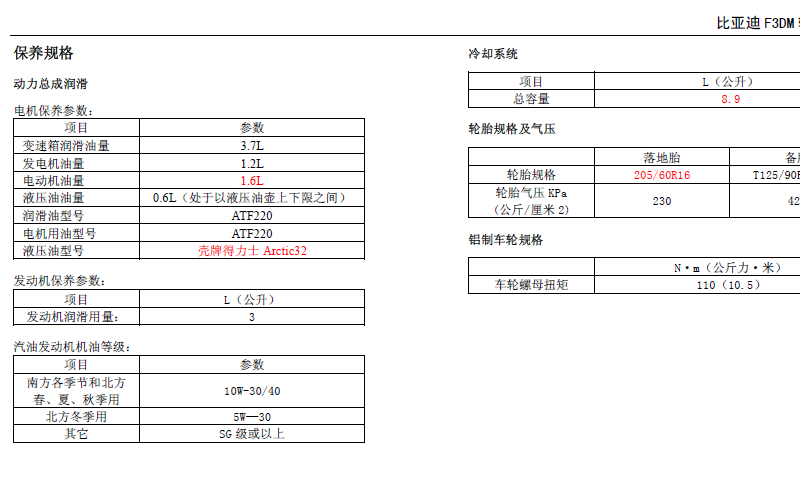 比亚迪F3DM 保养规格