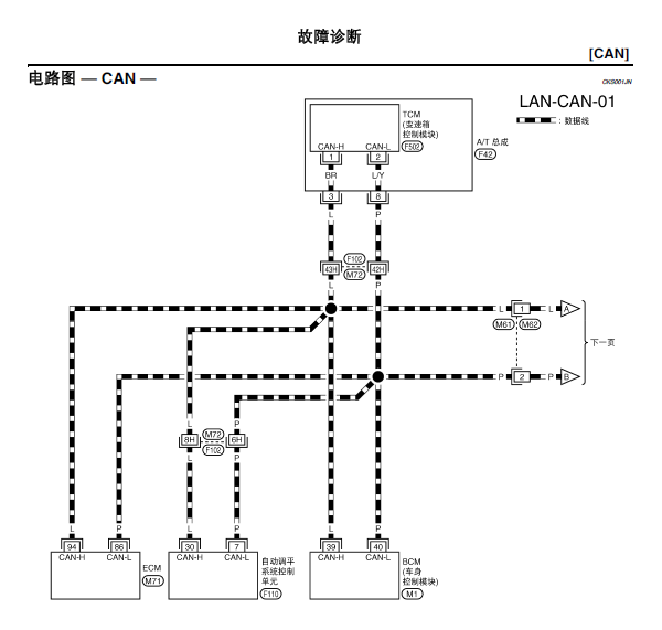 05年日产风雅 CAN电路