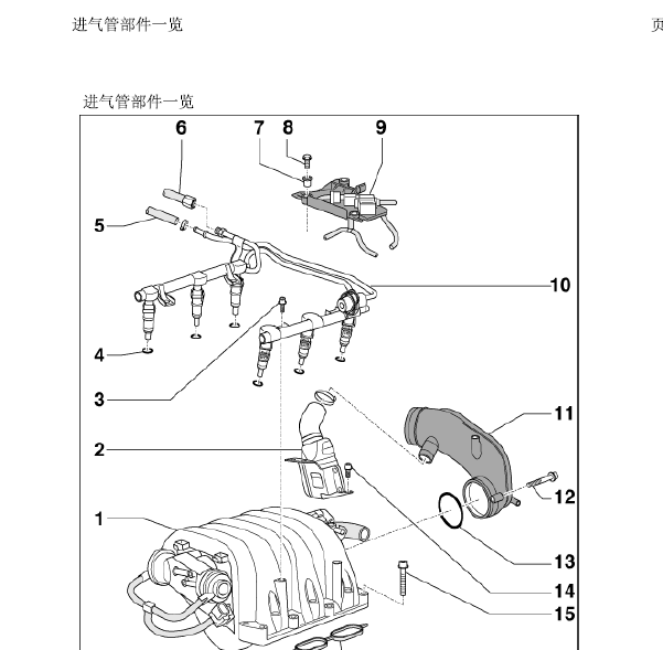 06年奥迪A8进气管拆装