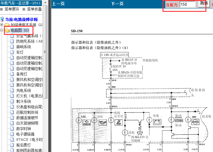 11年圣达菲仪表线路图