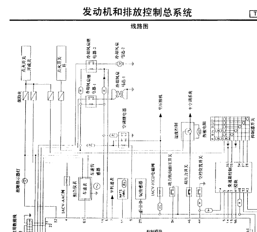 途乐发动机线路图
