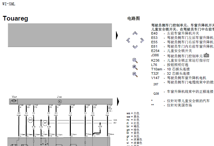 09年途锐车身相关电路图
