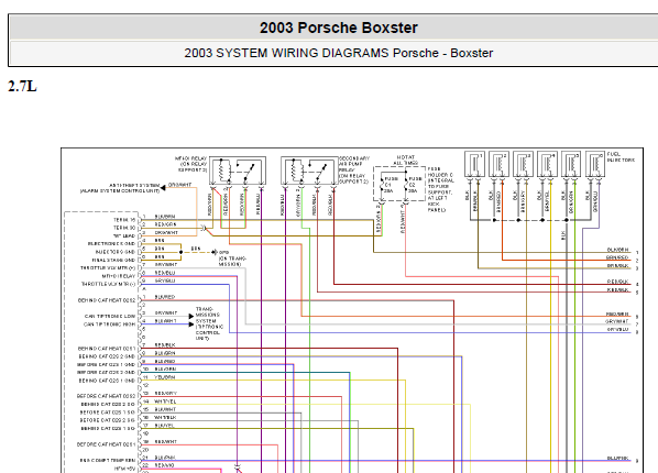 2003年保时捷BOXSTER发动机电路图